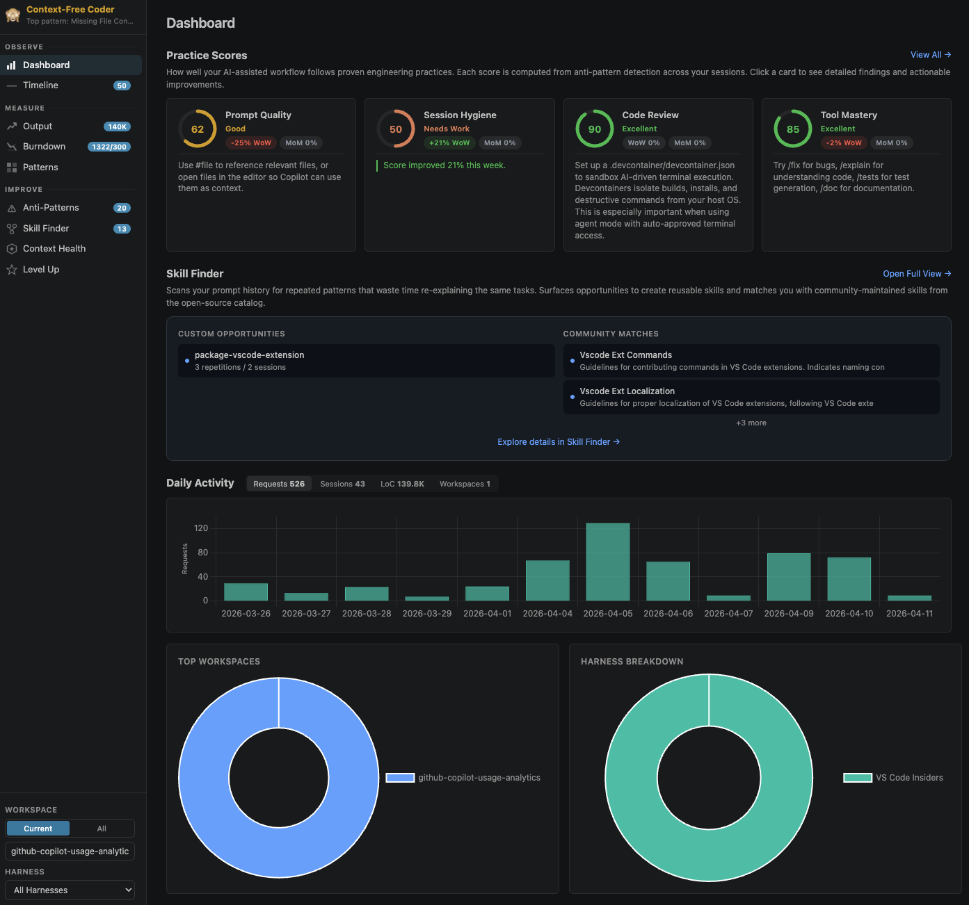 AI Engineer Coach Dashboard