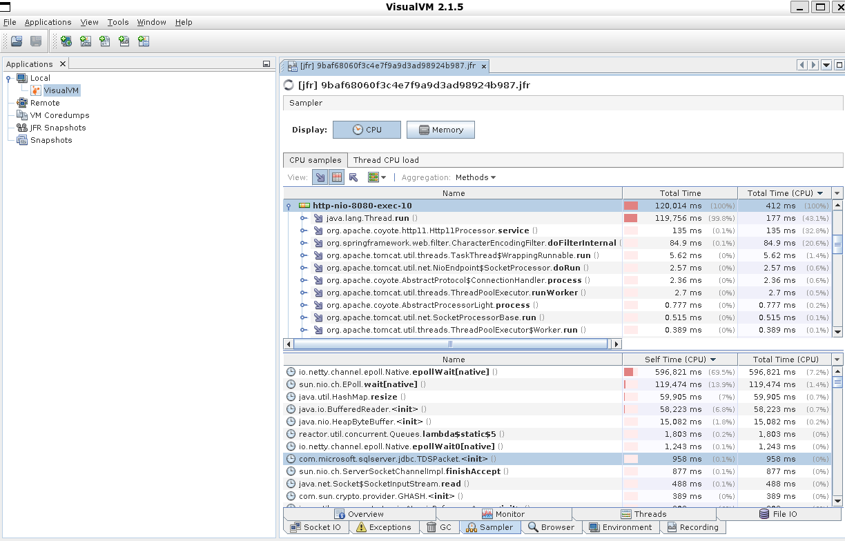 VisualVM Method Analysis